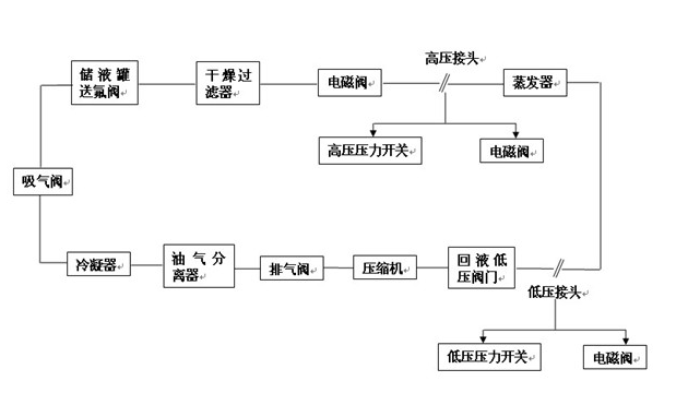 82 KC-1000高速冷卻机3.png